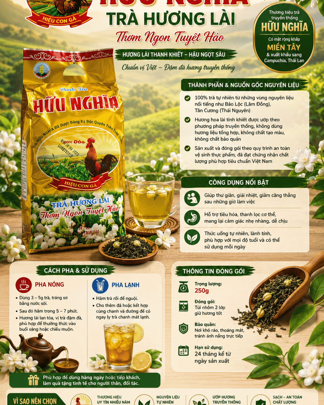 Tra-Huong-Lai-Huu-Nghia-poster(1)