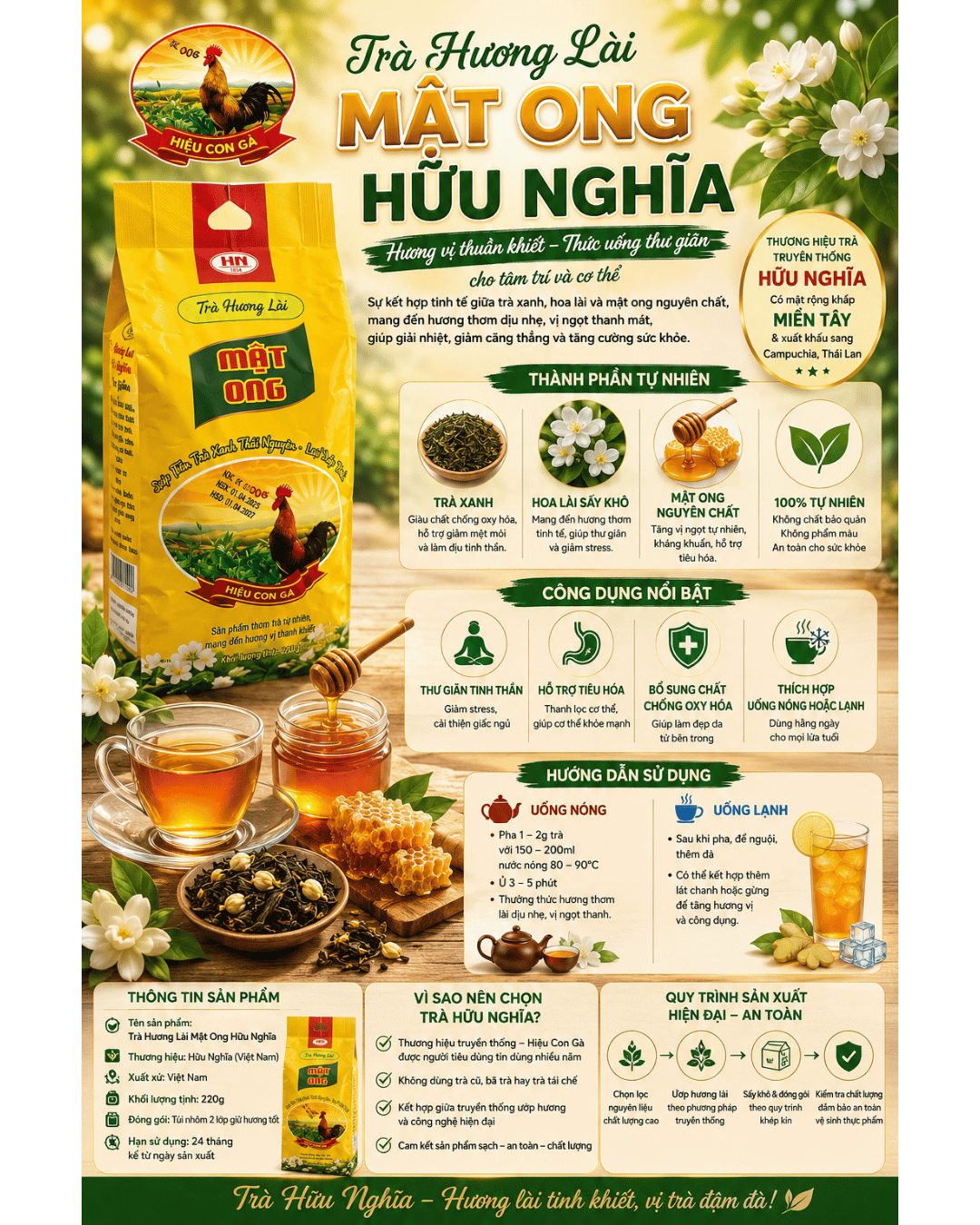 Tra-Huong-Lai-Mat-Ong-Huu-Nghia-poster